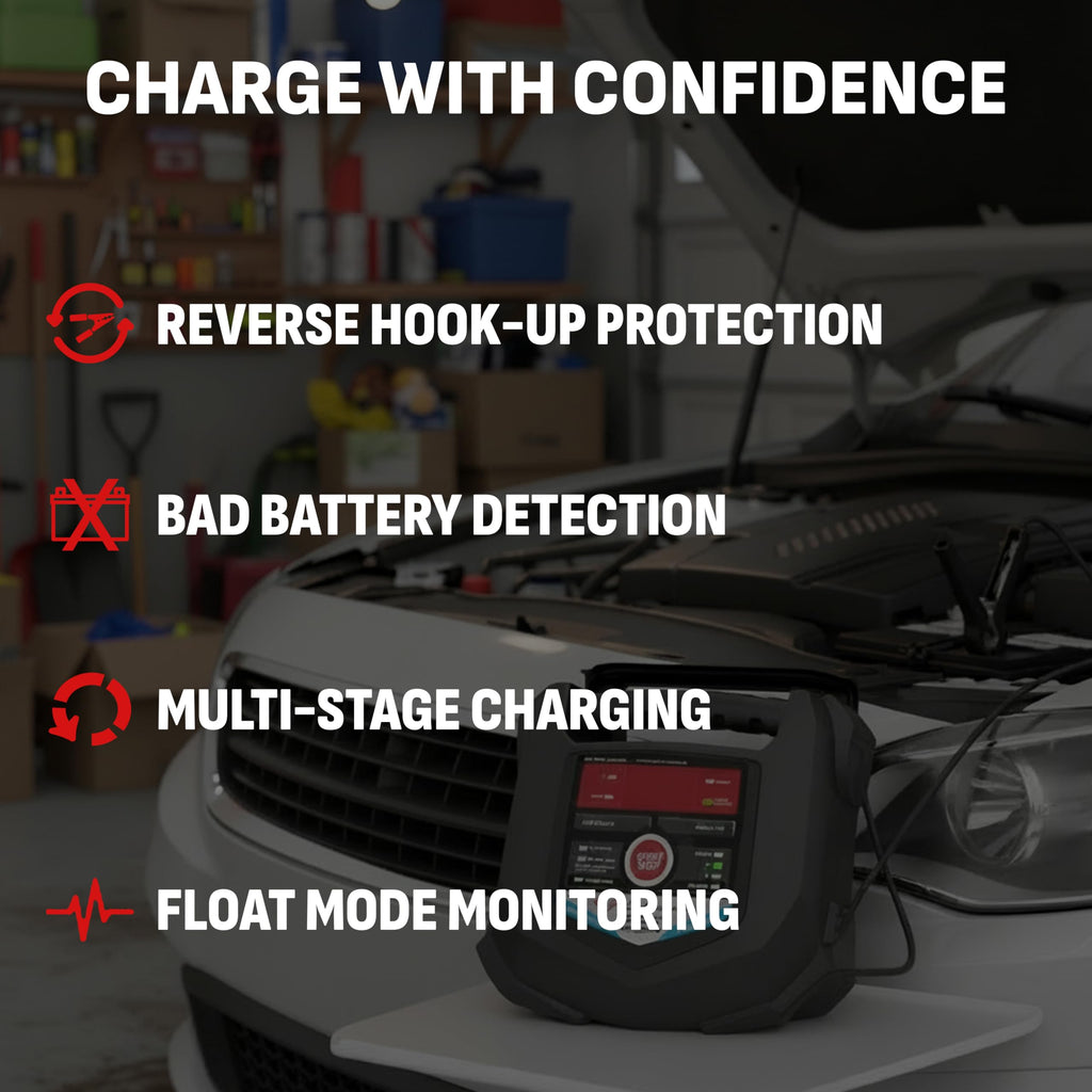Schumacher Electric 1.5A Car Battery Charger and Maintainer, 3-in-1 Solution, for 6V/12V Power Sport, Automotive, and Marine Batteries, SC1355.