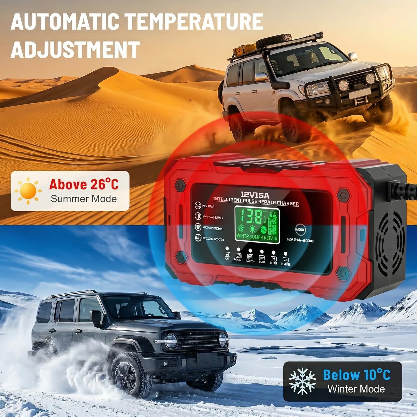 YDBAO Battery Charger 15A 12V Fully Automatic Smart Trickle Car Battery Charger Maintainer with LCD Display & Temperature Compensation for Car Truck Motorcycle Lawn Mower Boat