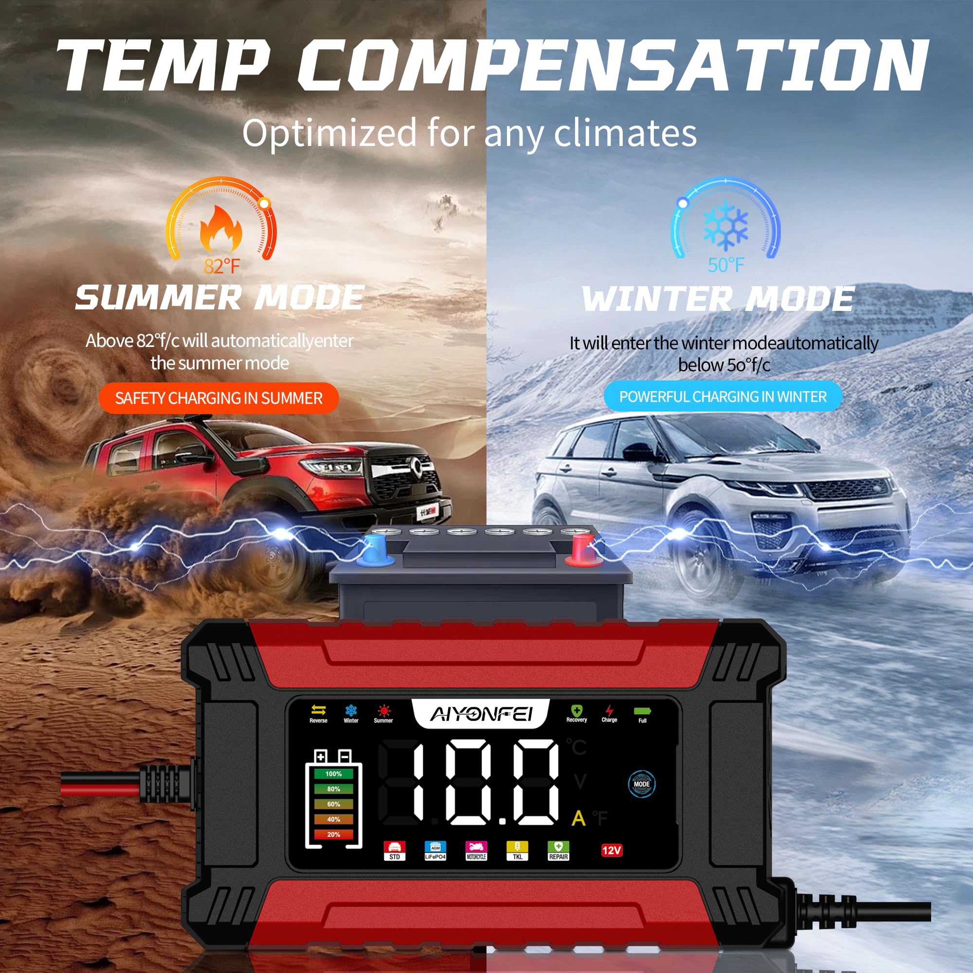 AIYONFEI 12V 10A Battery Charger, 9-Stage Smart Trickle Charger with LED Screen, Battery Maintainer & Desulfator, Temperature Compensation for Car, Truck, Motorcycle, Boat, LiFePO4, Lead Acid (Red)