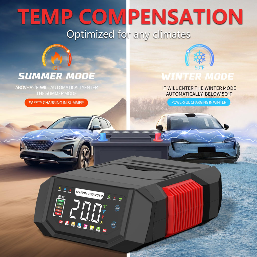 AIYONFEI Battery Charger 20A 12V/24V Fully Automatic Battery Maintainer & Trickle Charger, Adjustable (1-20A) Car Battery Charger with Repair, T/C for LiFePO4, Lead Acid, Deep Cycle Batteries (Red)