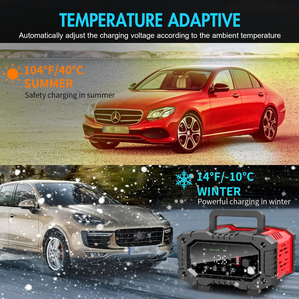 YONHAN Battery Charger 20A 12V/24V LiFePO4 Lead Acid Fully Automatic Battery Maintainer, Car Battery Trickle Charger Automotive w/Repair, Winter Mode, for AGM, STD, Gel, Deep Cycle Batteries